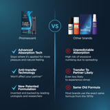 Promescent - Delay Spray