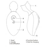 Bliss by Hott Products - ALLURE - Clitoral suction