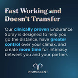 Promescent - Delay Spray