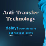 Promescent - Delay Spray