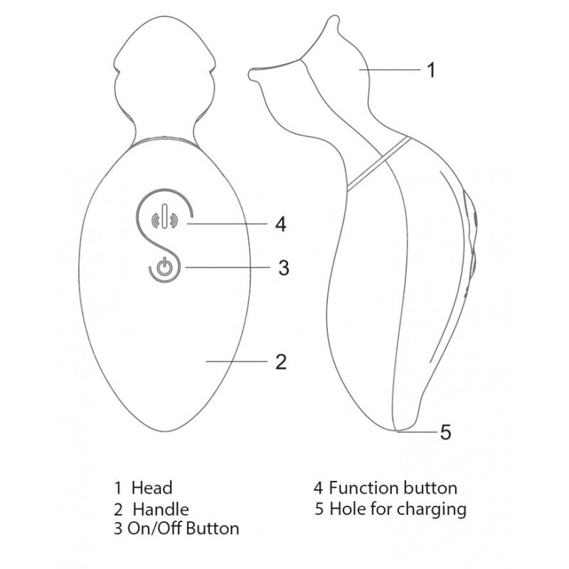 Bliss by Hott Products - ALLURE - Clitoral suction
