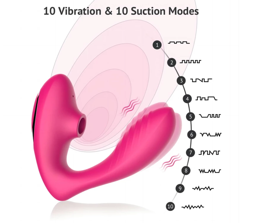 Tracy's Dog O2 Clitoral Sucking Vibrator