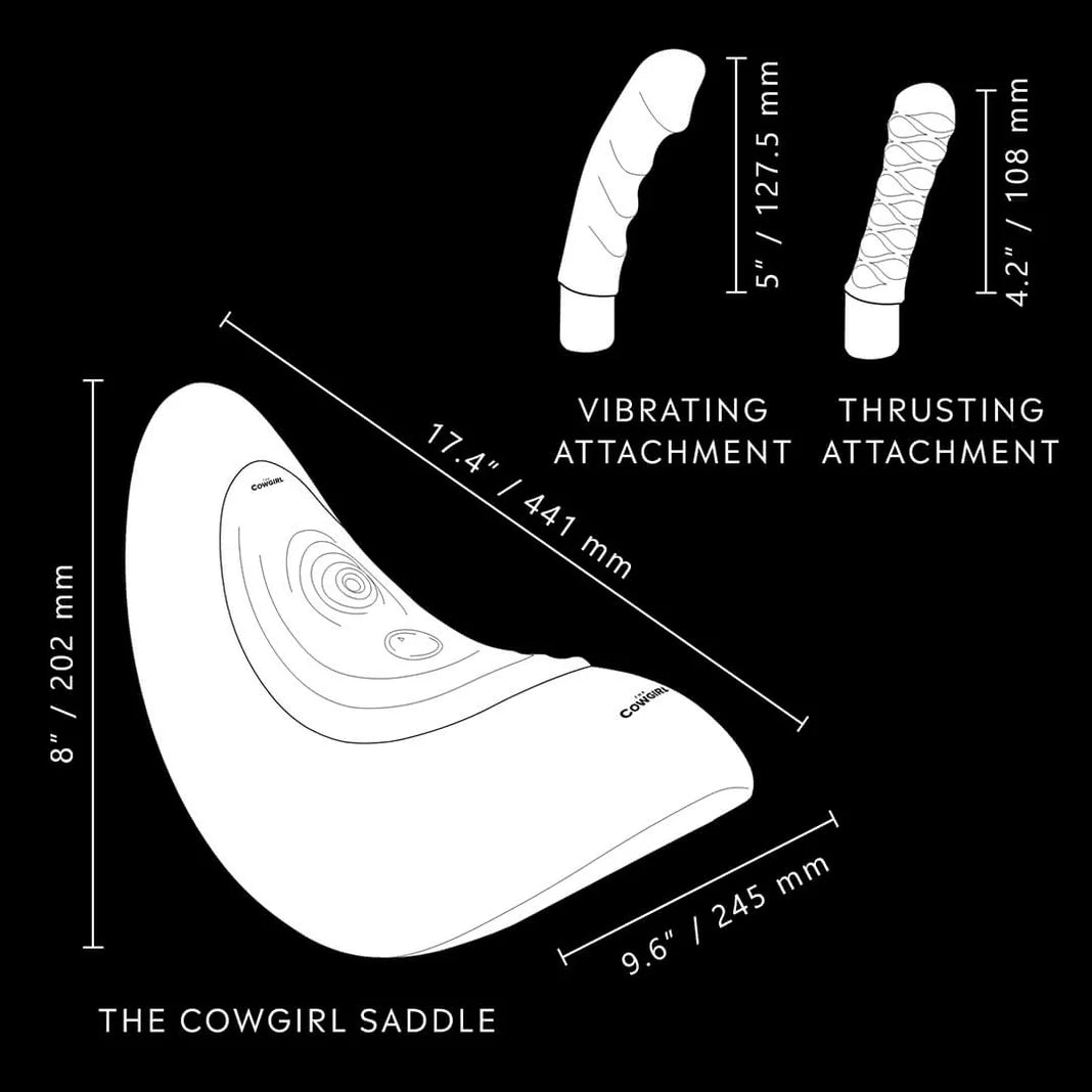 The Cowgirl Saddle Machine